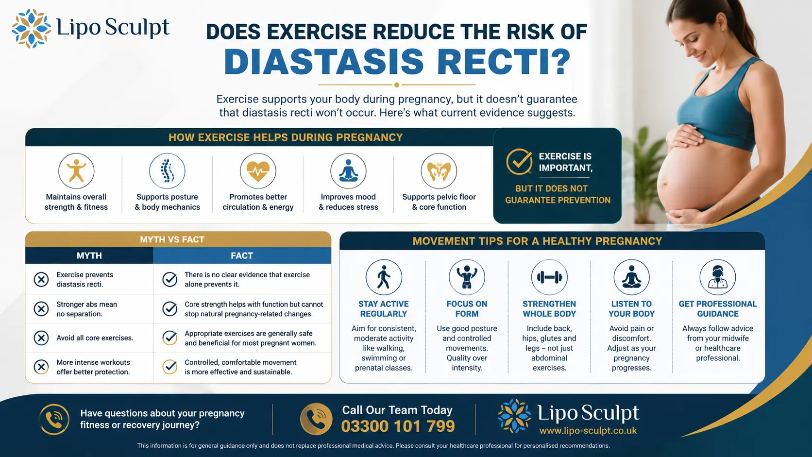 Does Exercise Reduce the Risk of Diastasis Recti? 1 Does excercise reduce the risk of diastasis recti Acocks Green : The Bigger Picture